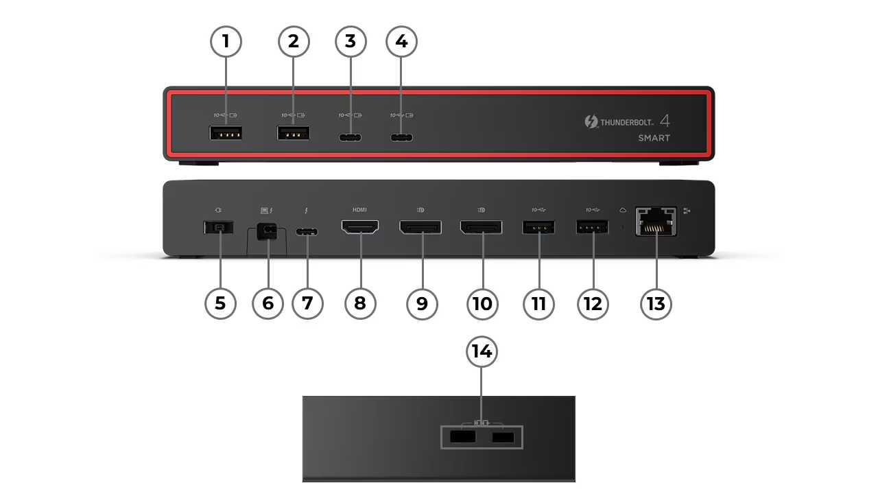 Übersicht Anschlüsse ThinkPad ThunderBolt 4 Smart Dock Gen 2 7500 40BE0135EU