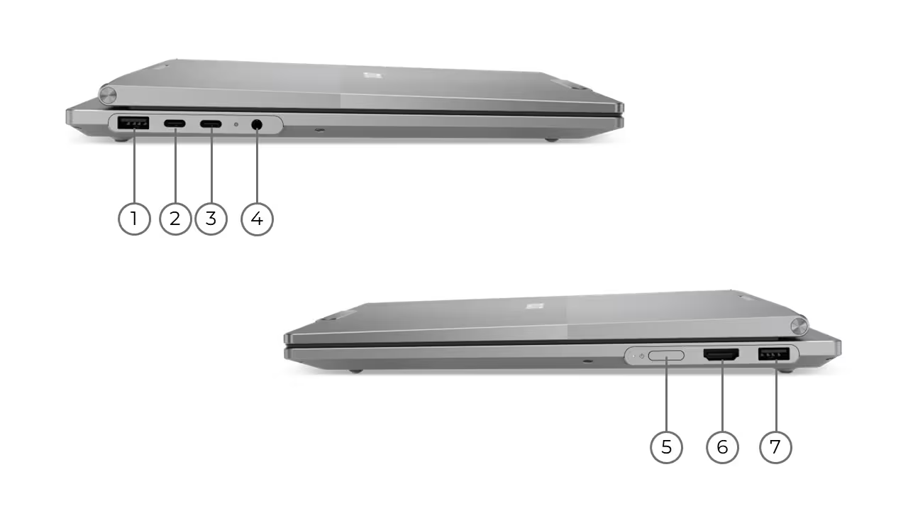 Übersicht Schnittstellen Lenovo ThinkBook Plus Generation 7