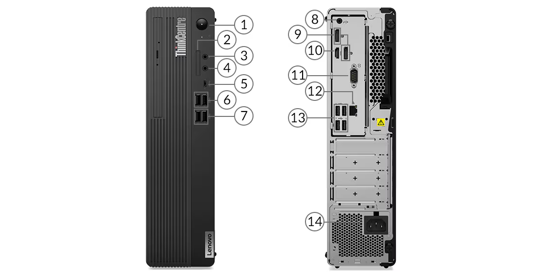 Übersicht Anschlüsse Lenovo ThinkCentre M75s Gen 2