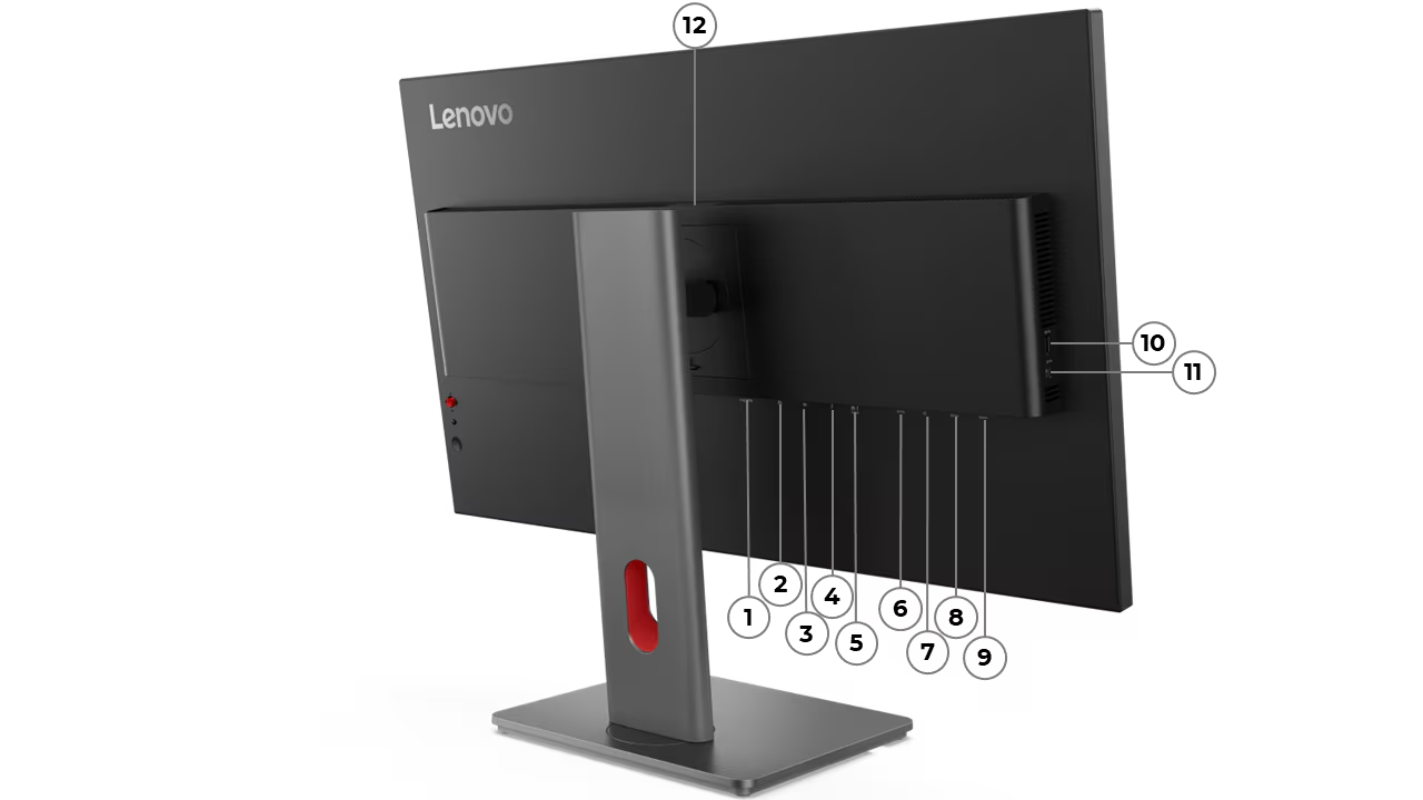 Übersicht Schnittstellen Lenovo ThinkVision P32UD-40