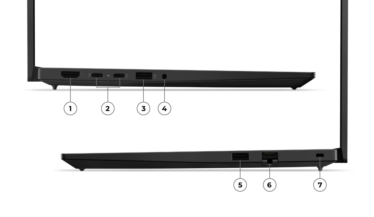 Übersicht Schnittstellen Lenovo ThinkPad E14 Gen 8