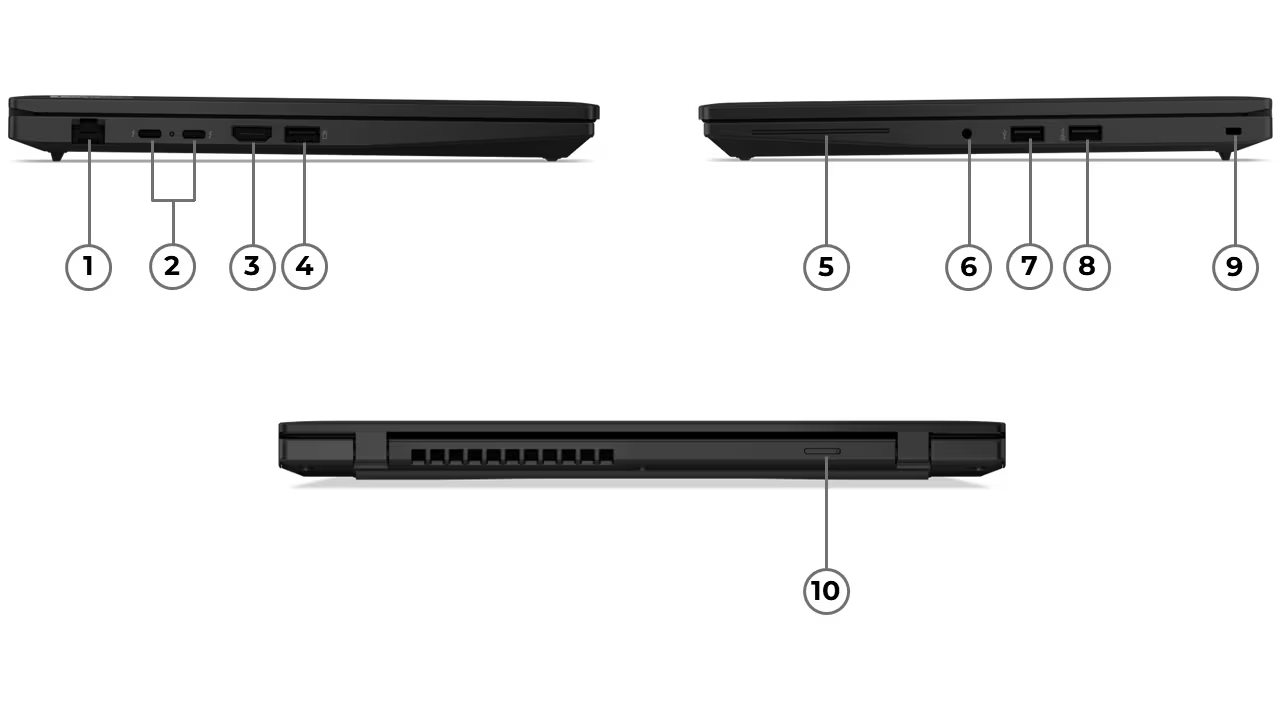 Übersicht Anschlüsse Lenovo Thinkpad L14 AMD Generation 6