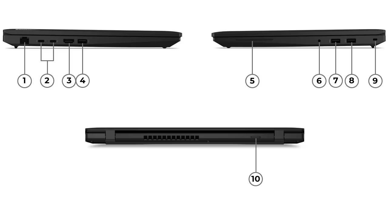 Übersicht Schnittstellen Lenovo ThinkPad L16 Gen 3 Intel