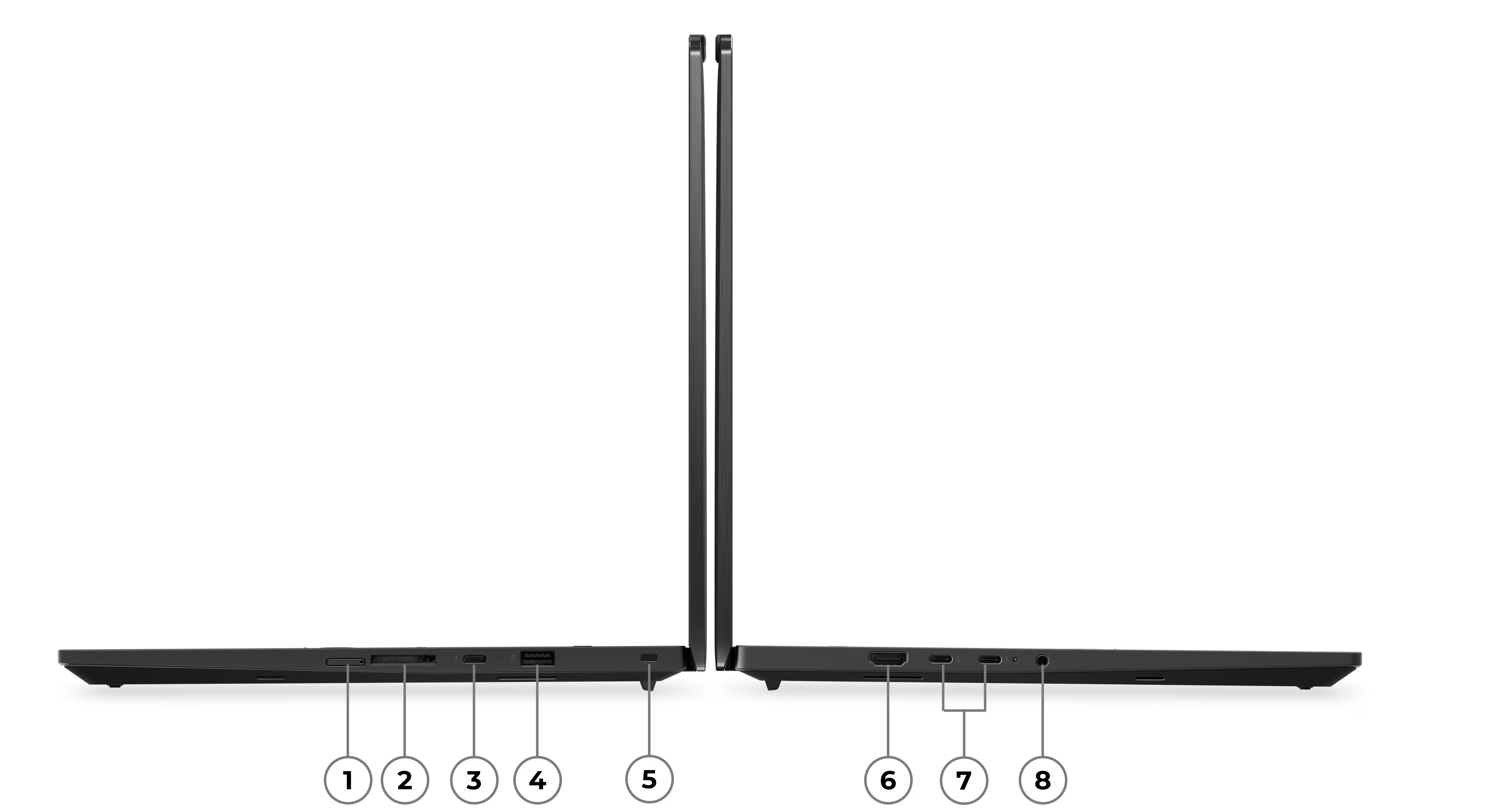 Übersicht Schnittstellen Lenovo ThinkPad P1 Gen 9