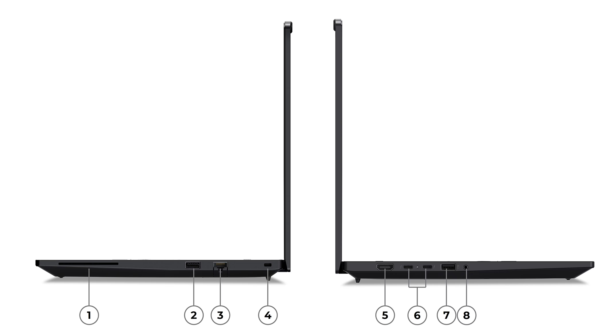 Übersicht Anschlüsee ThinkPad P14s Generation 5 2024
