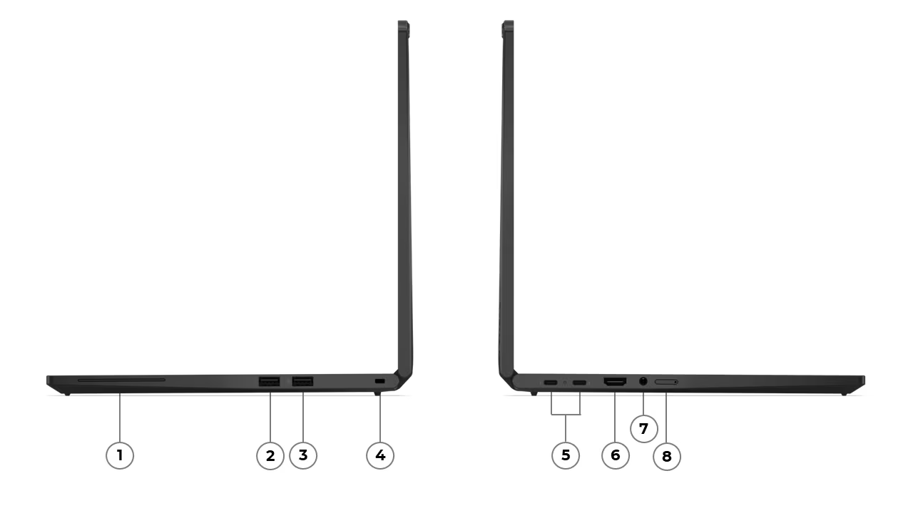 Übersicht Anschlüsse ThinkPad T14s 2-in-1 Generation 1