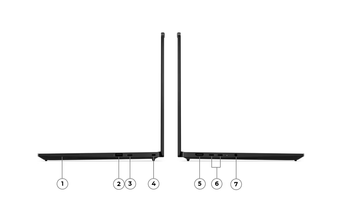 Übersicht Schnittstellen Lenovo ThinkPad T14s Gen 7 (Intel)