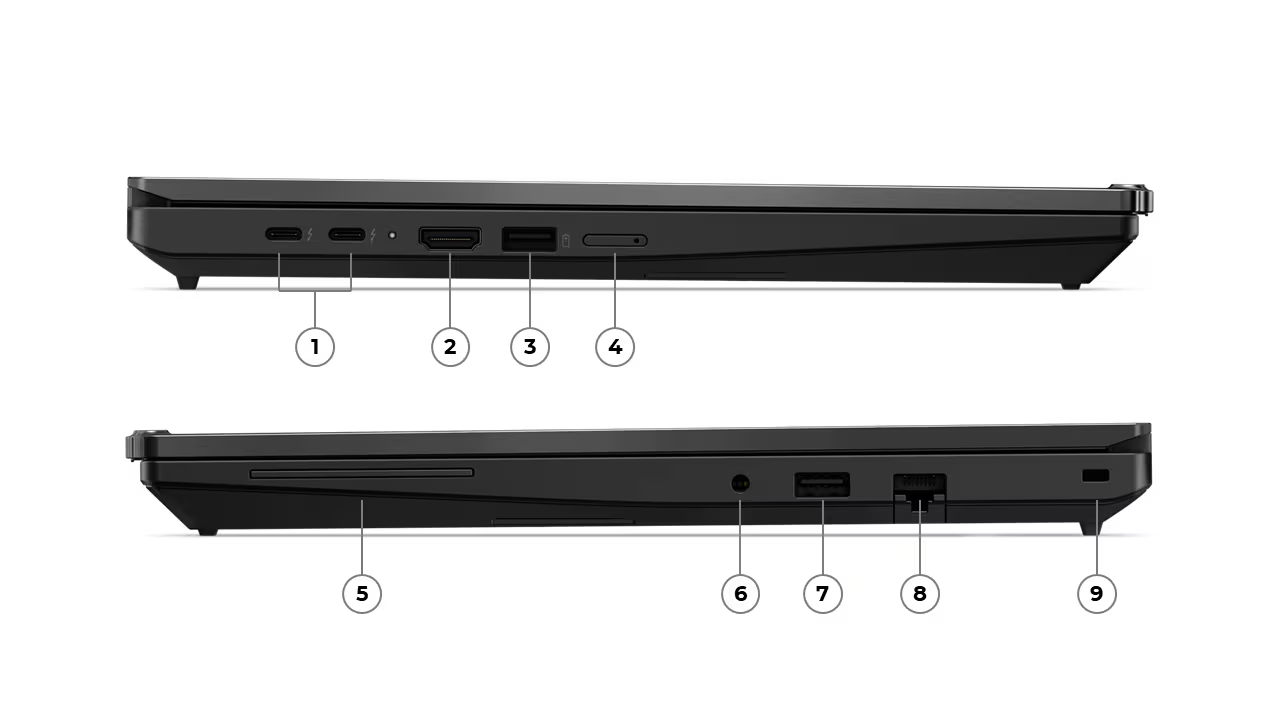 Übersicht Schnittstellen Lenovo ThinkPad T16 AMD Gen 5