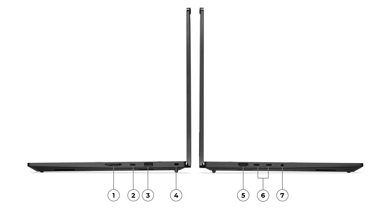 Übersicht Anschlüsse Lenovo ThinkPad T1g Gen 8