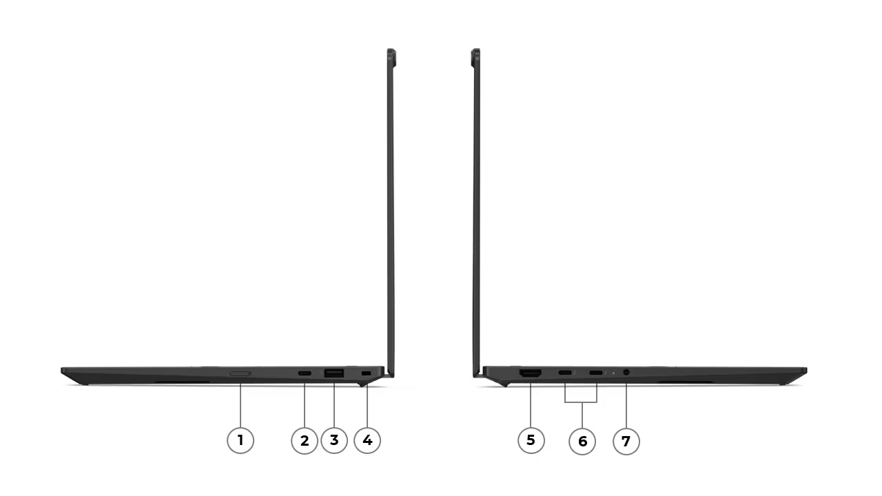 Schnittstellen X1 Yoga 2in1 Gen 11 Aura Edtition