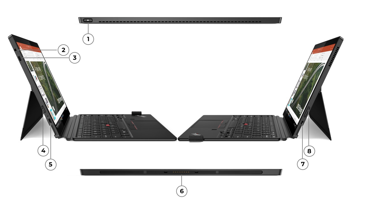 Übersicht Anschlüsse X12 Detachable Generation 2 2024