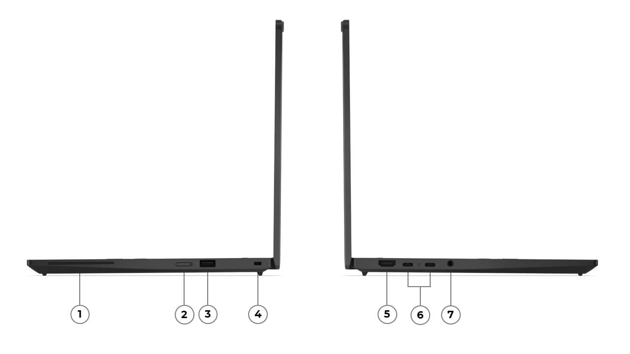 Übersicht Schnittstellen Lenovo ThinkPad X13 Gen 7 (Intel)