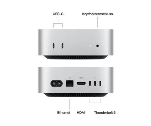 Apple Mac mini M4 Pro Chip 14-Core CPU, 20-Core GPU, 512 GB SSD Z1JV-IN16