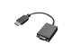 LENOVO HDMI to VGA Mon Adapter